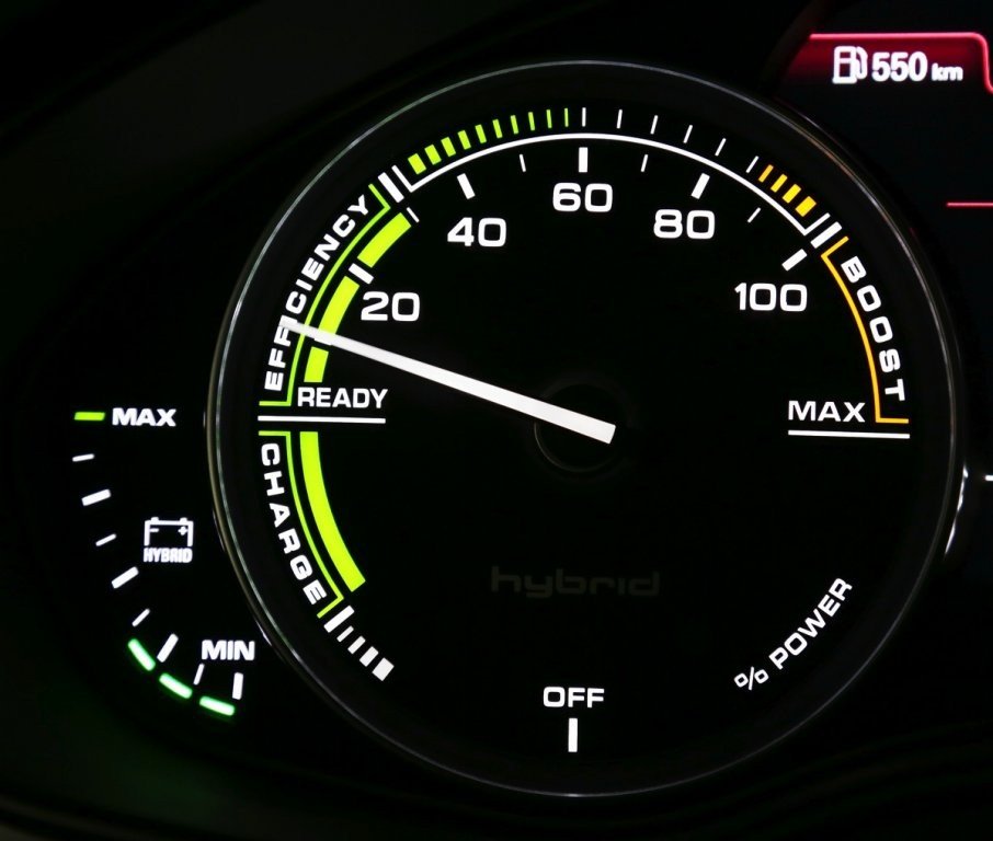 Coches Híbridos: Gama Hybrid de Audi