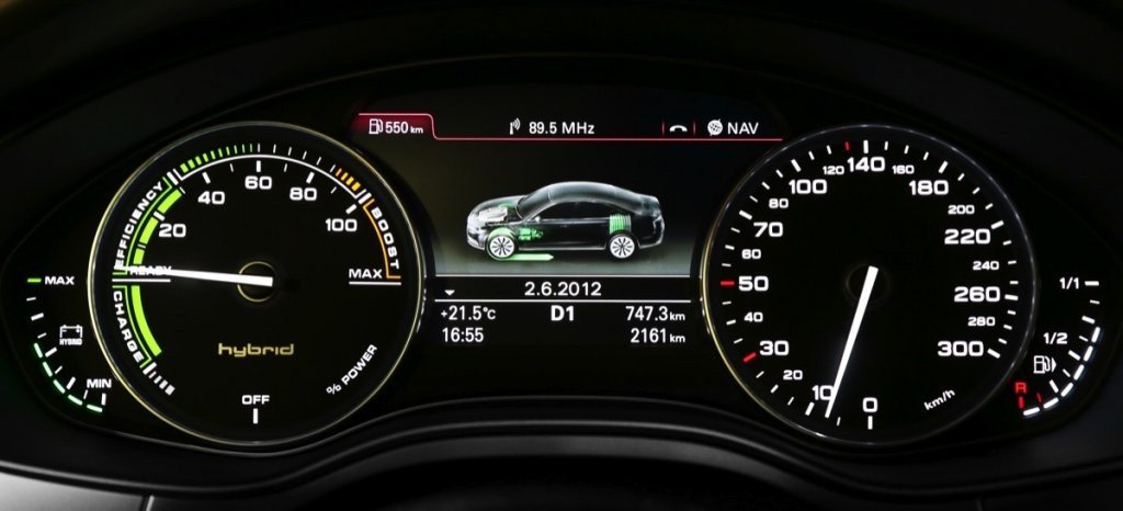 Coches Híbridos: Gama Hybrid de Audi