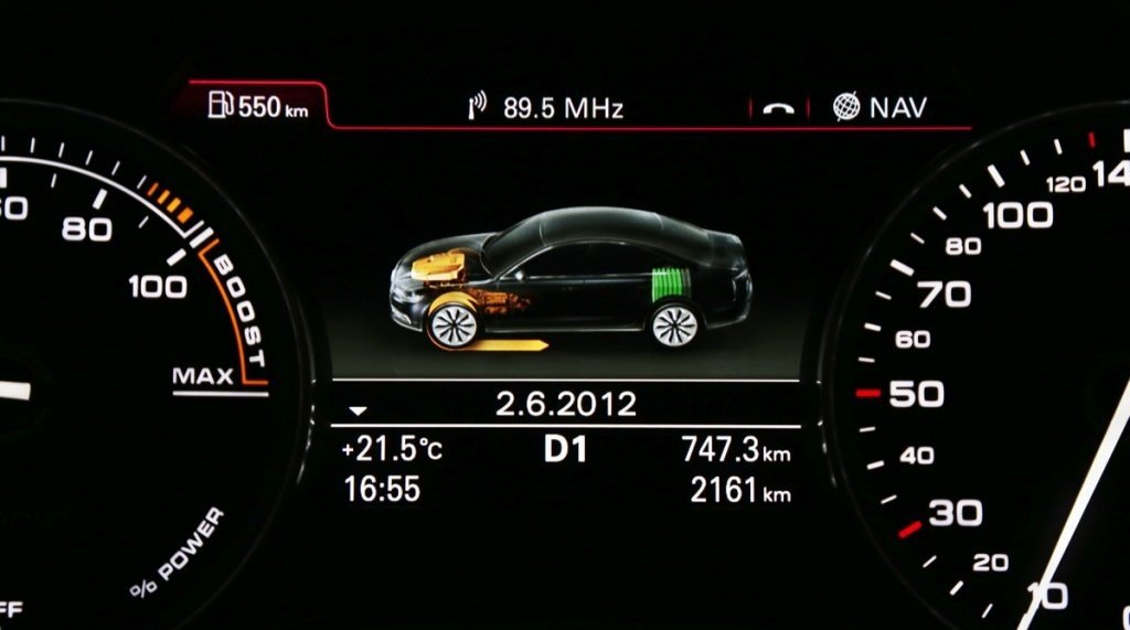 Coches Híbridos: Gama Hybrid de Audi