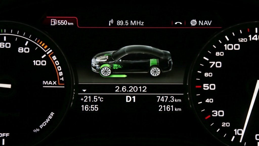 Coches Híbridos: Gama Hybrid de Audi