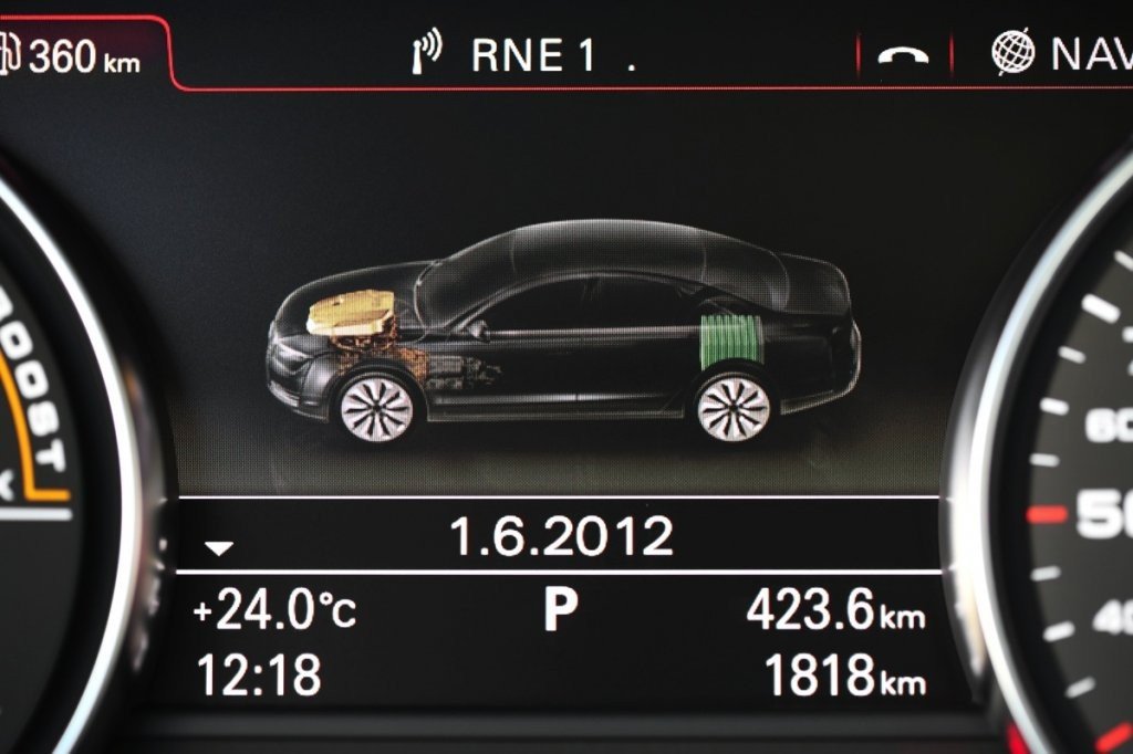 Coches Híbridos: Gama Hybrid de Audi