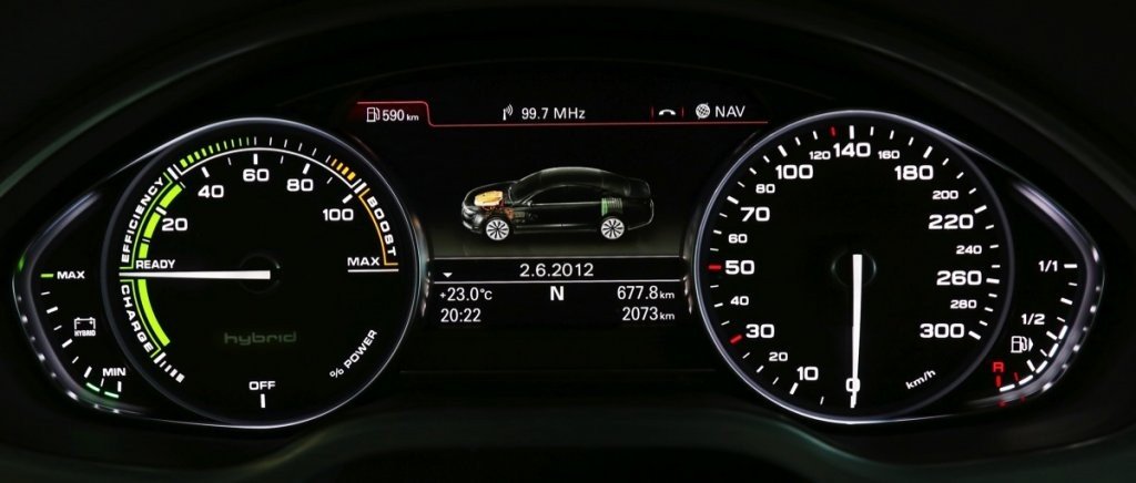 Coches Híbridos: Gama Hybrid de Audi