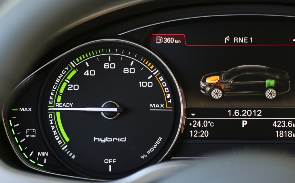Coches Híbridos: Gama Hybrid de Audi