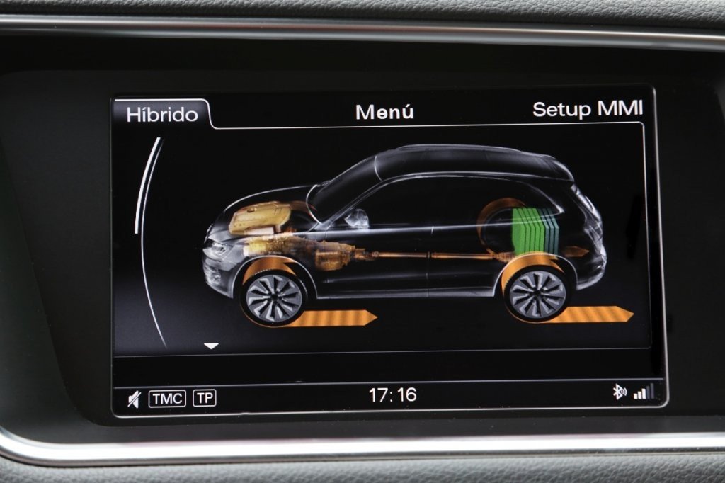 Coches Híbridos: Gama Hybrid de Audi