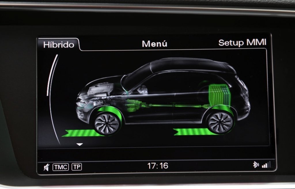 Coches Híbridos: Gama Hybrid de Audi