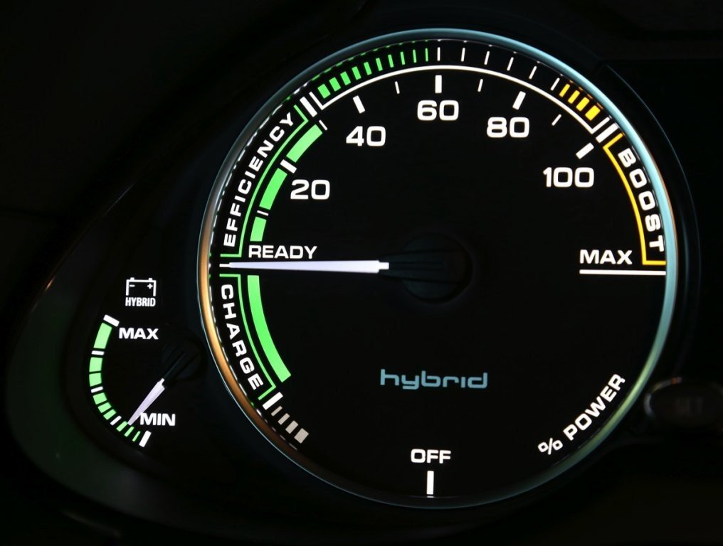 Coches Híbridos: Gama Hybrid de Audi