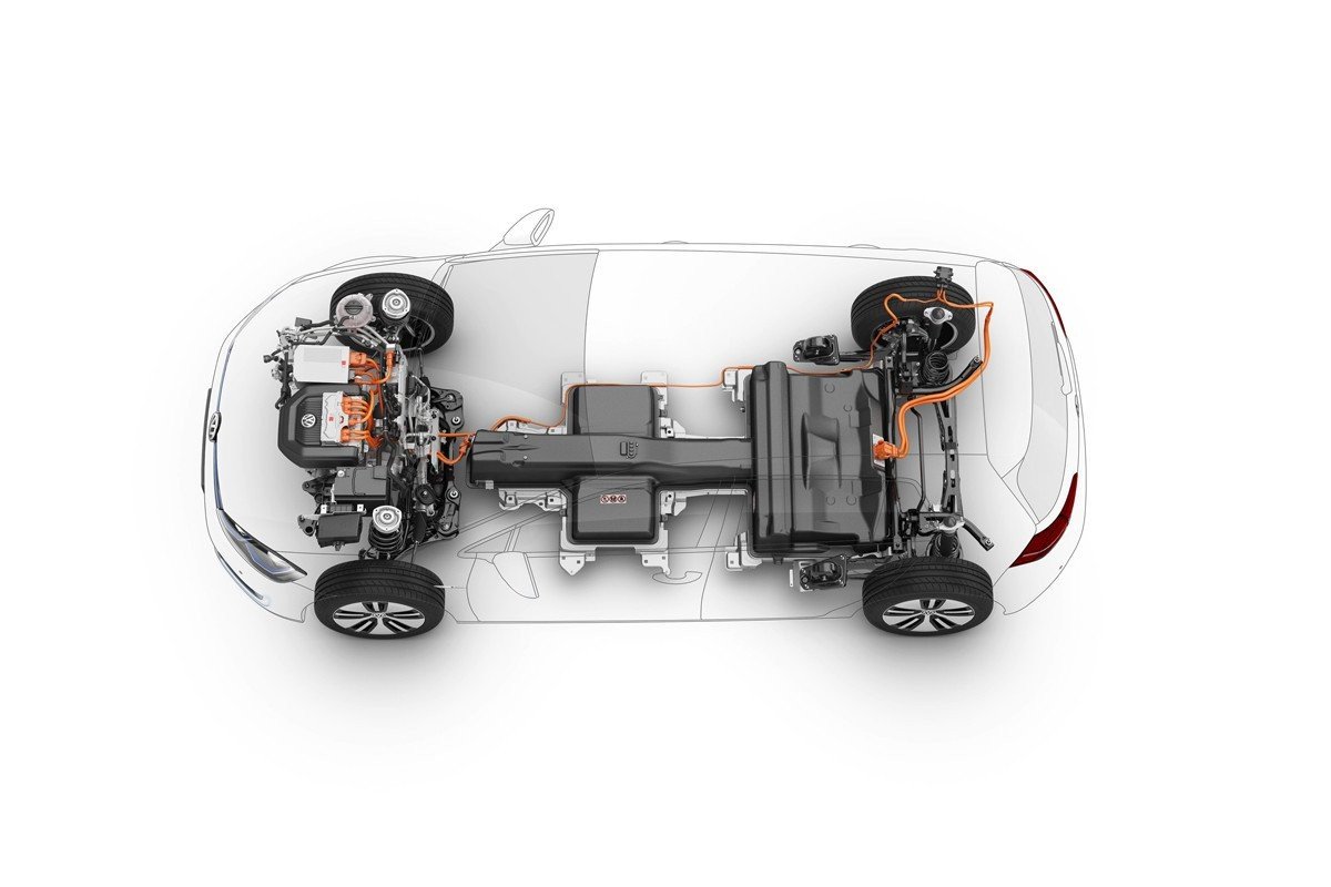 Dudas frecuentes sobre los coches eléctricos