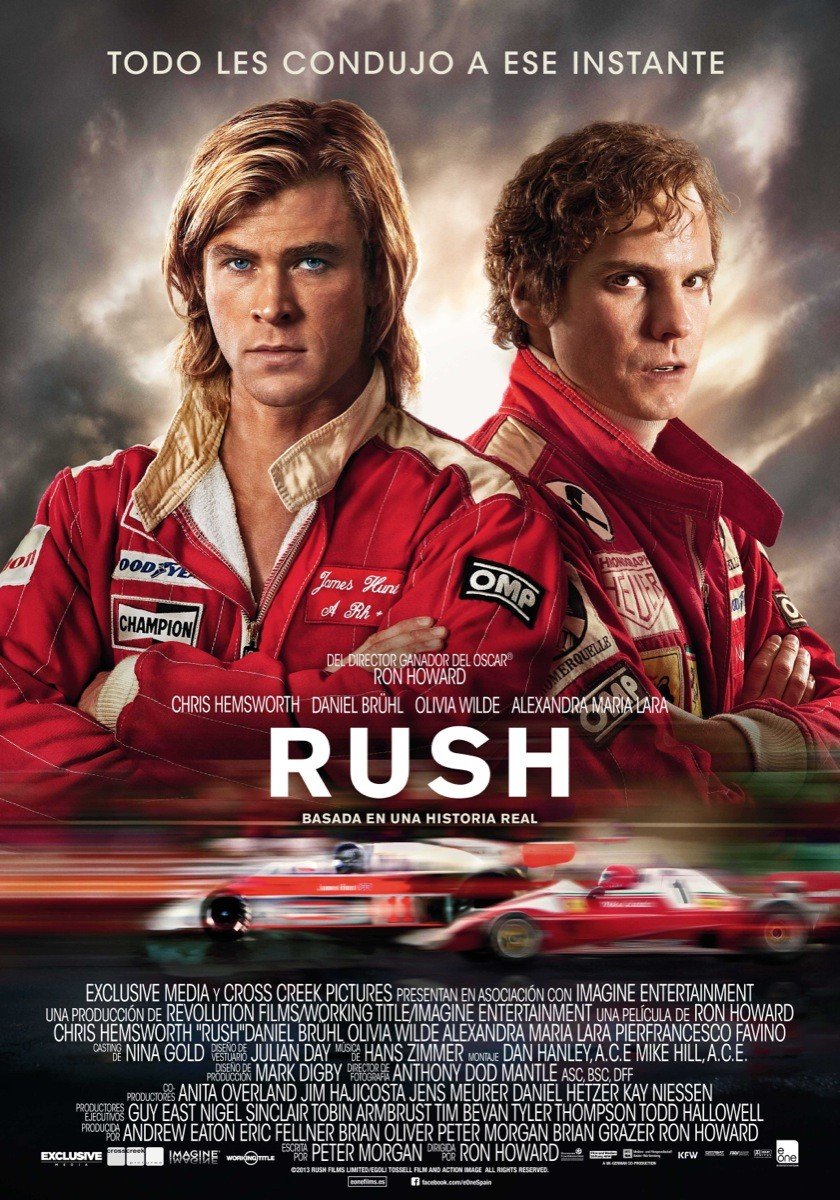 F1 RUSH Goodyear