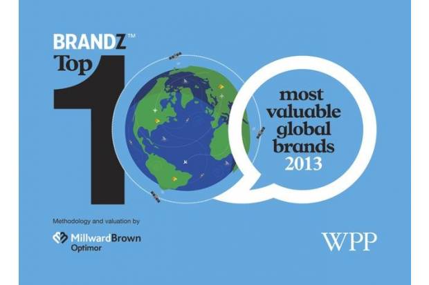 Toyota, marca más valorada a nivel mundial