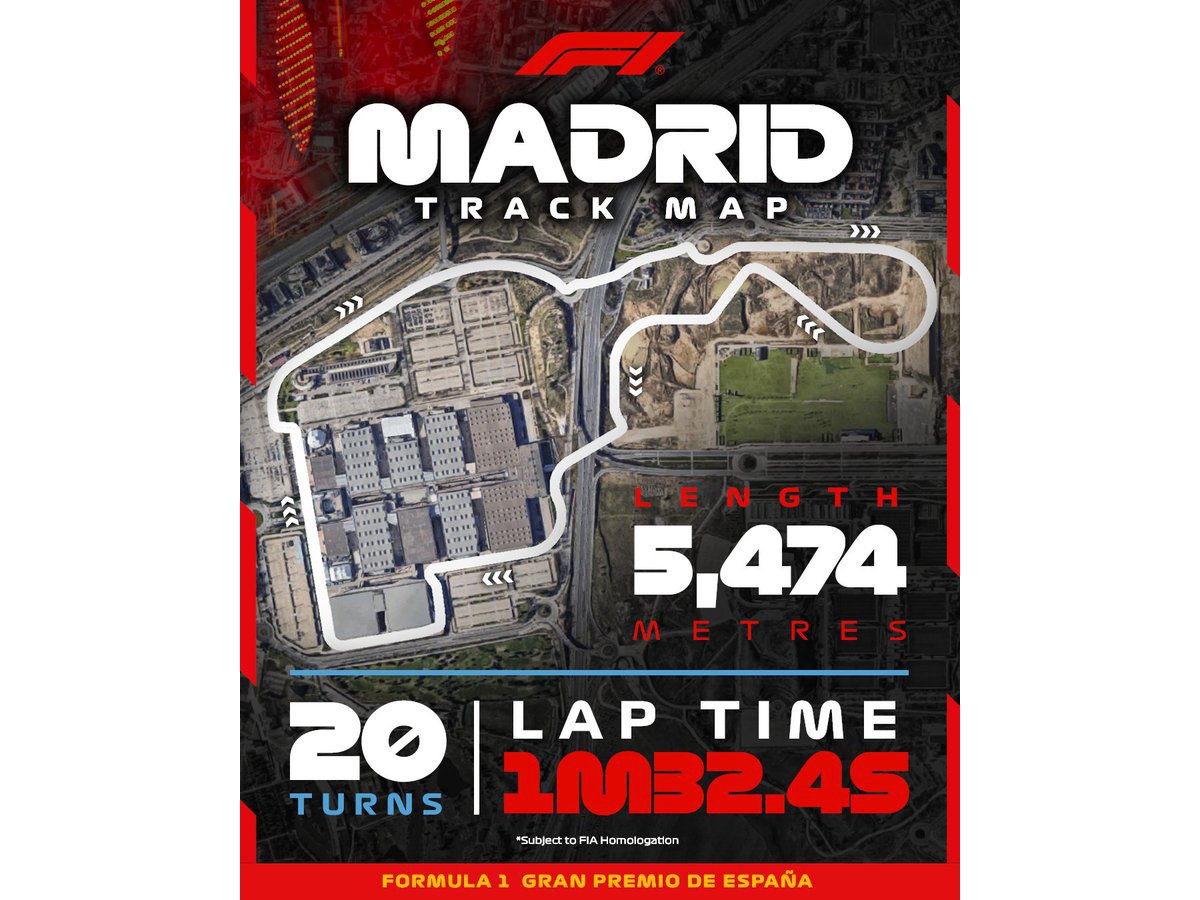 circuito urbano madrid