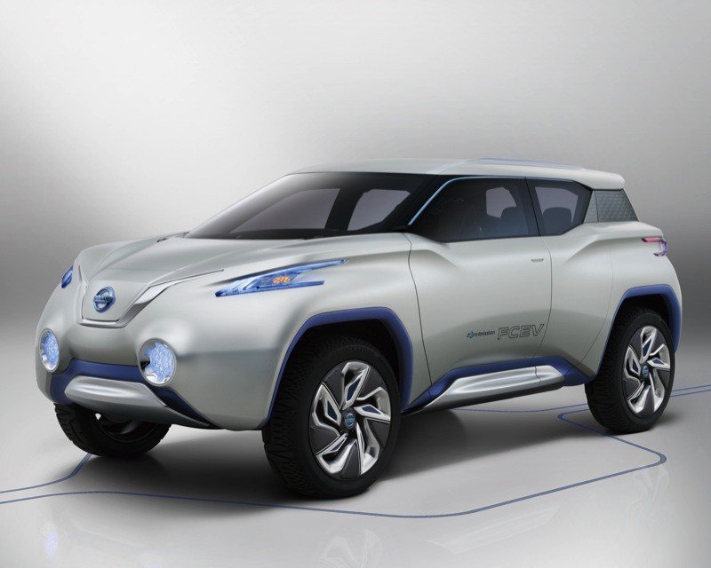 Nissan TeRRA SUV concept, el todocamino ecológico