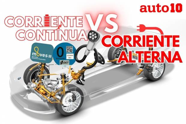 Carga rápida VS carga lenta: Precios de carga coche eléctrico, ventajas e inconvenientes