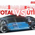 Diferencia entre capacidad total y capacidad útil de la batería en un coche eléctrico