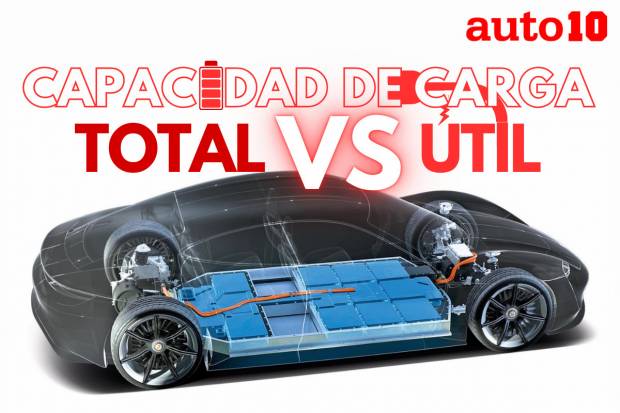 Diferencia entre capacidad total y capacidad útil de la batería en un coche eléctrico