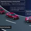 Mazda estrena el control de reparto de par tipo torque vectoring