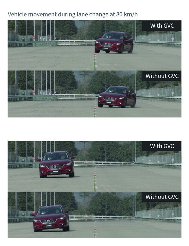 Mazda estrena el control de reparto de par tipo torque vectoring