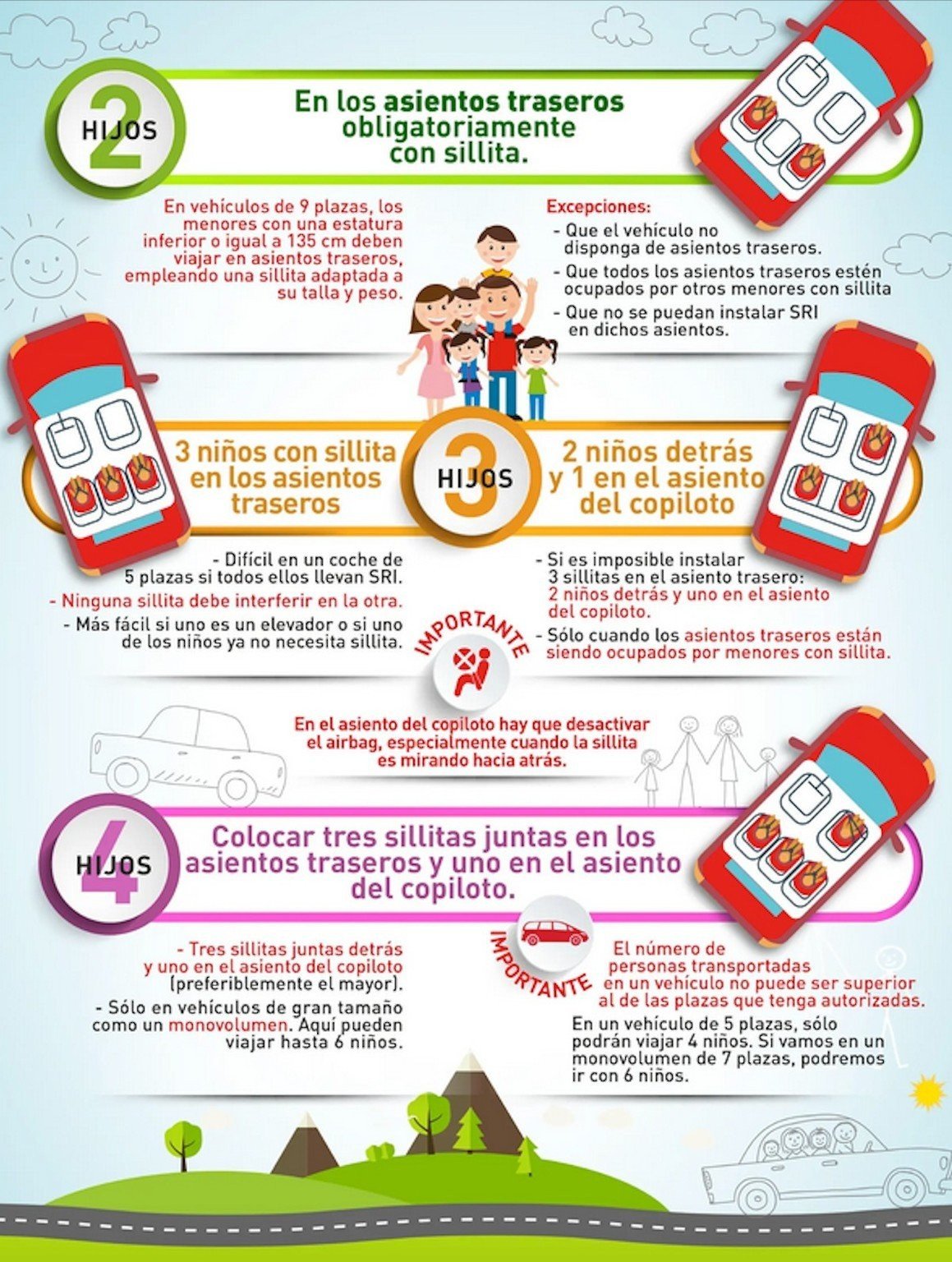 6 errores que no debes cometer en el coche con los niños si eres familia numerosa