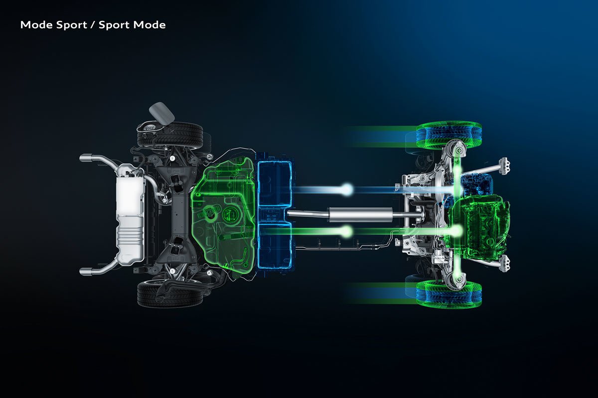 Ofensiva Peugeot híbrida enchufable: 508, 508 SW y 3008 Hybrid