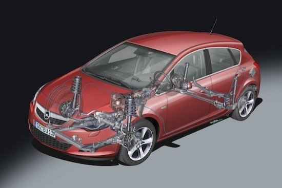 Suspensión automática: ¿merece la pena?