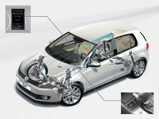 Suspensión automática: ¿merece la pena?