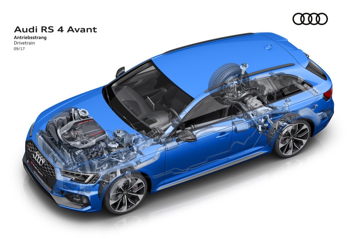 Prueba: Audi RS 4 Avant, de vuelta al V6 biturbo