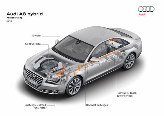 A1 etron y A8 Hybrid: los Audi que menos gastan ya no son los TDI