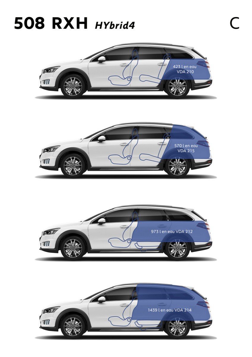 Nuevo Peugeot 508, ya disponible desde 21.700 euros