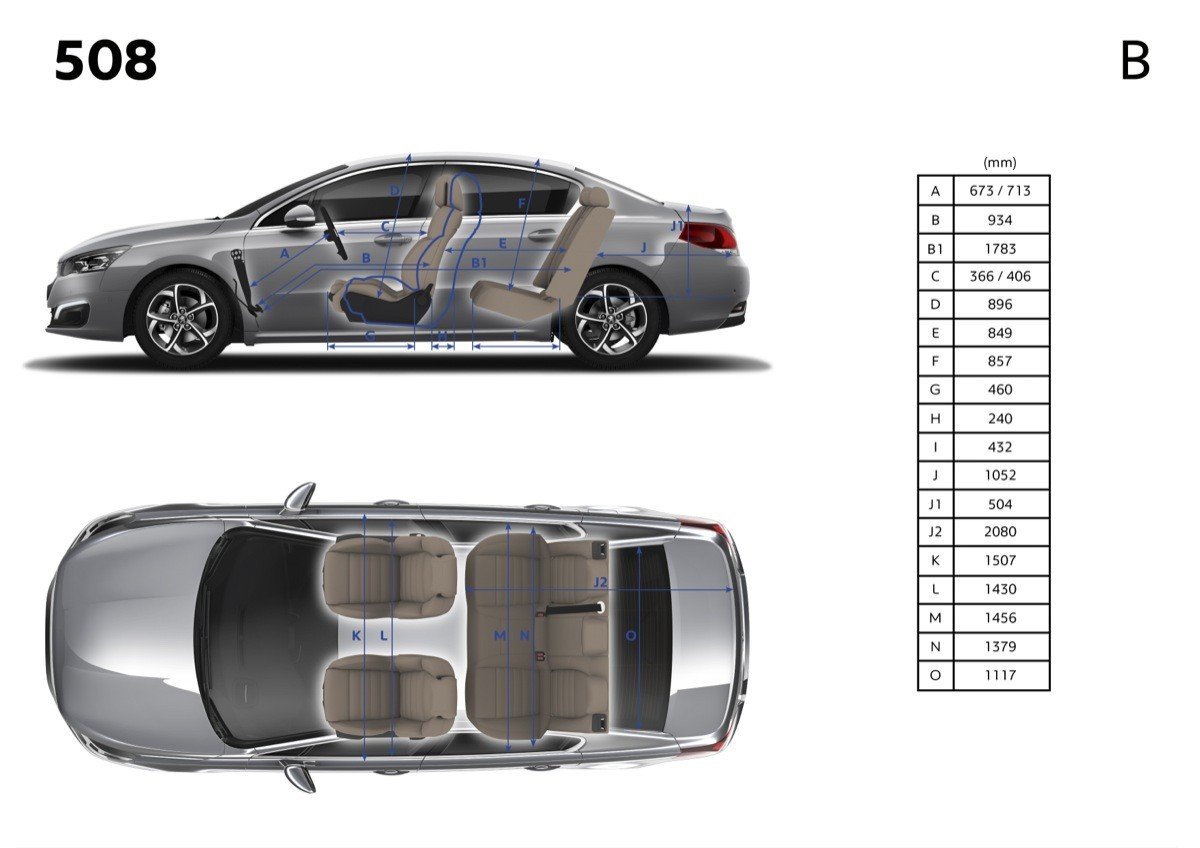 Nuevo Peugeot 508, ya disponible desde 21.700 euros