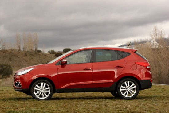 El Hyundai ix35 al detalle. Todos los precios