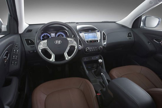 El Hyundai ix35 al detalle. Todos los precios