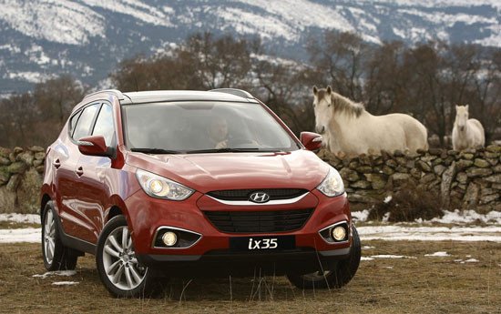 El Hyundai ix35 al detalle. Todos los precios