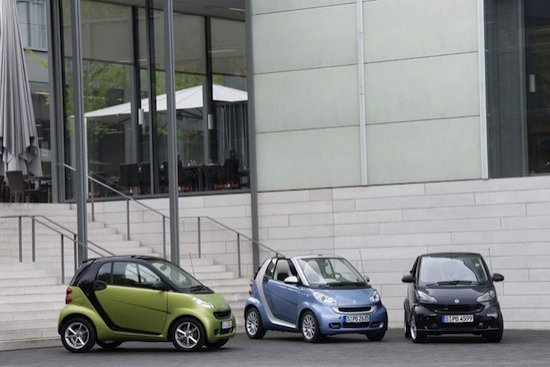 Nuevo Smart ForTwo
