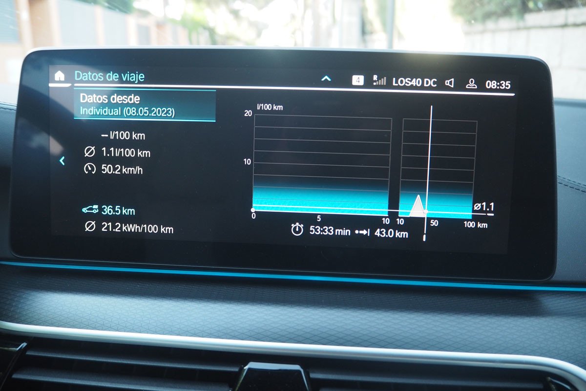 Prueba y opinión del BMW Serie 5 Touring: una gran oportunidad antes de que le cambien