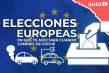 Elecciones europeas 2024: en qué puede afectarte el resultado a la hora de comprar coche