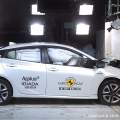 Los test Euro NCAP cambian en 2016