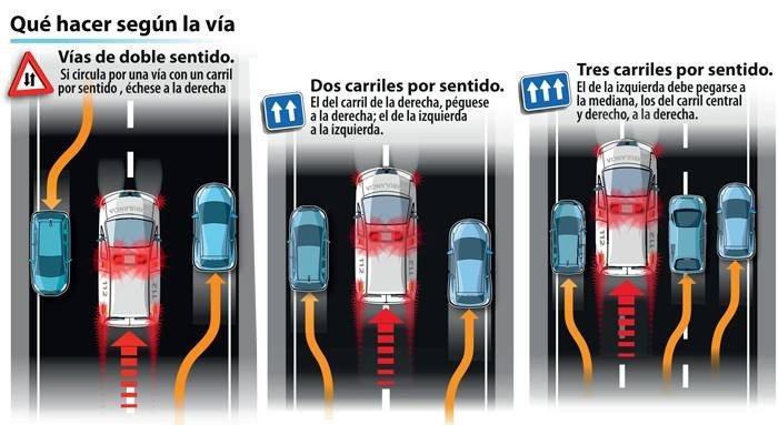 corredor emergencia