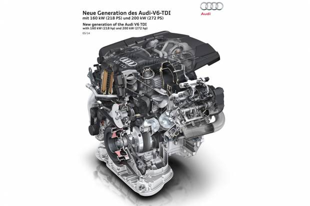 Audi mejora su motor V6 3.0 TDI