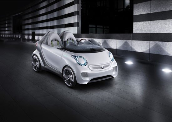 Smart forspeed: el coche eléctrico deportivo para la ciudad
