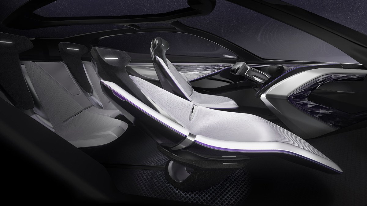 Kia Futuron Concept: eléctrico y con autonomía 4