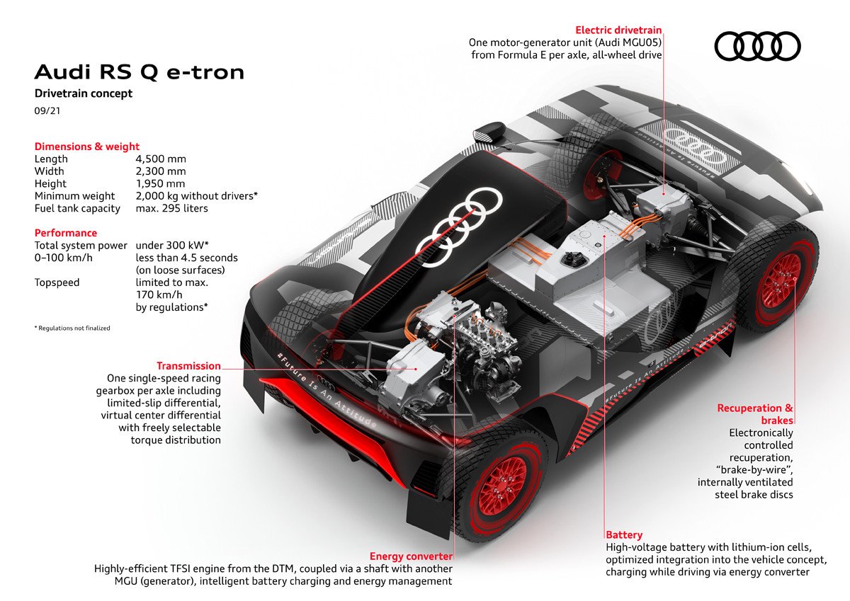 Carlos Sainz presenta el Audi RS Q e-tron en España