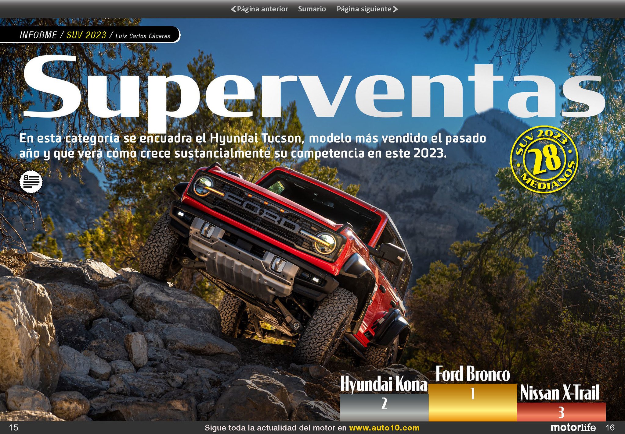Motorlife Magazine 129: repaso a todas las novedades SUV de este 2023