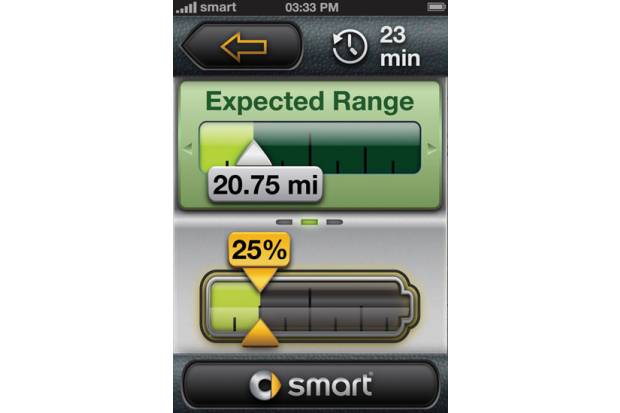 Smart eléctrico: controla tus baterías desde el iPhone