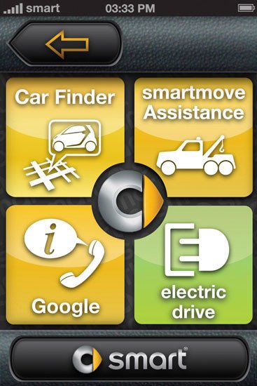 Smart eléctrico: controla tus baterías desde el iPhone