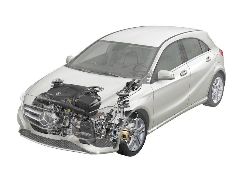 Mercedes Clase A: Qué motor y acabado es mejor