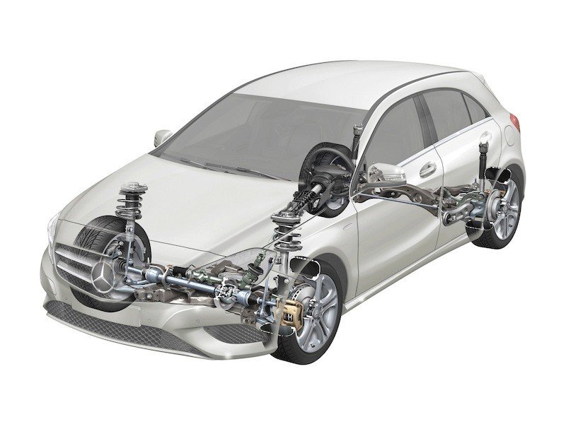 Mercedes Clase A: Qué motor y acabado es mejor