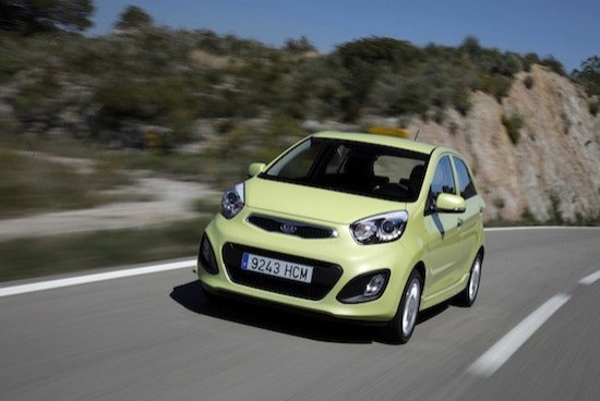 Comprar coche por 8.000 euros