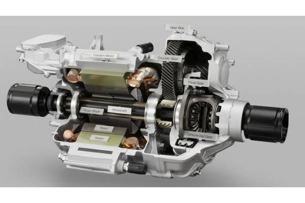 Motores eléctricos