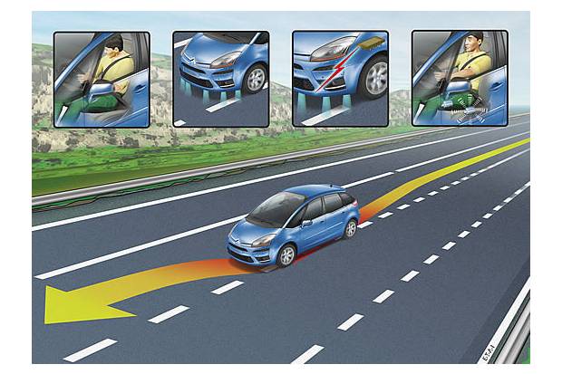 Qué es el Avisador de Pérdida de Trayectoria (sensor de cambio de carril)