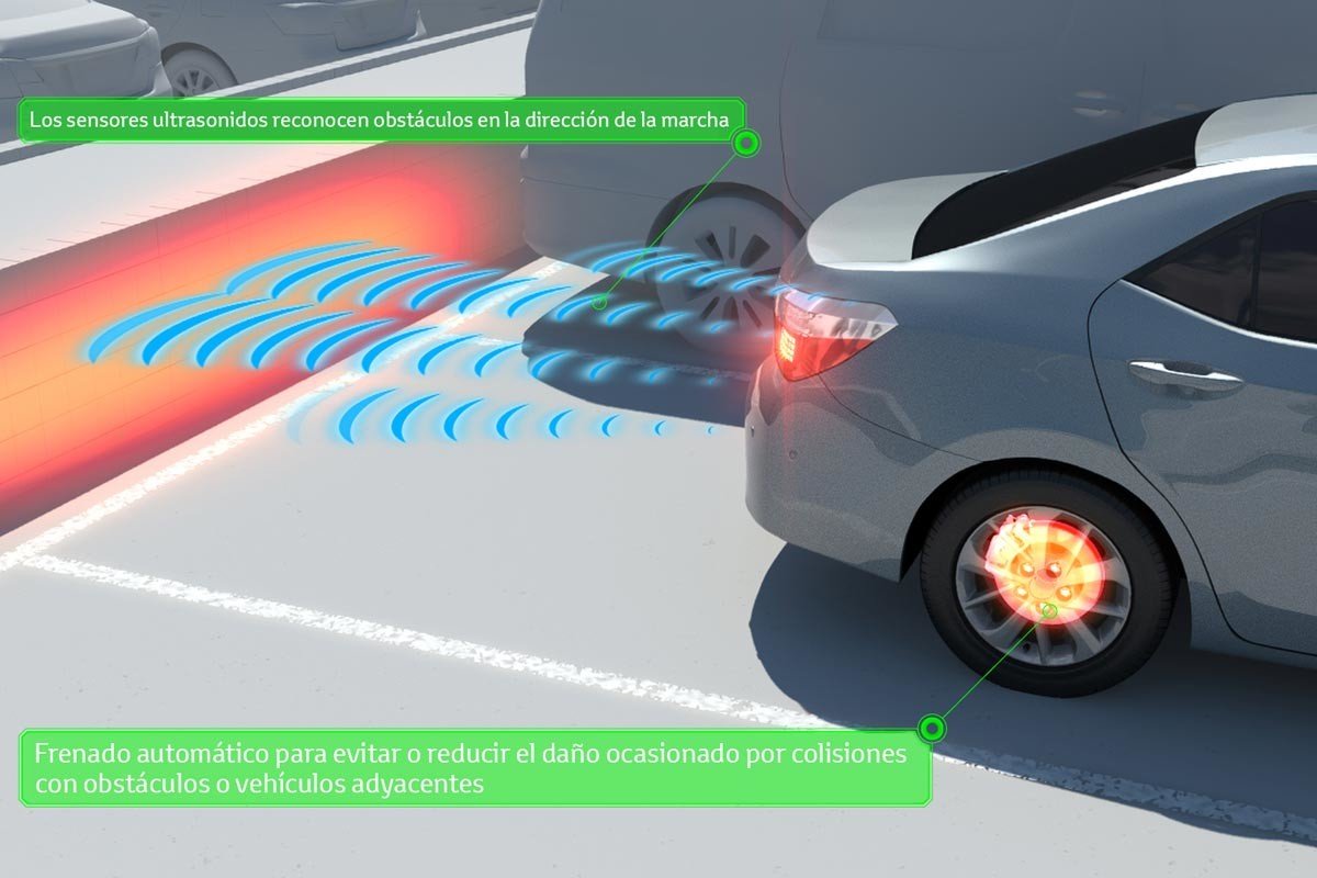 Toyota desarrolla un sistema de frenado autónomo que funciona con big data